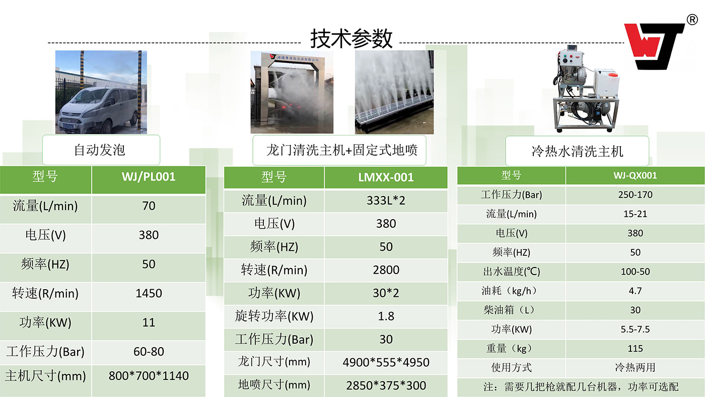 1608100105534802.jpg 121613304461_0洗消烘中心产品介绍_8.jpg