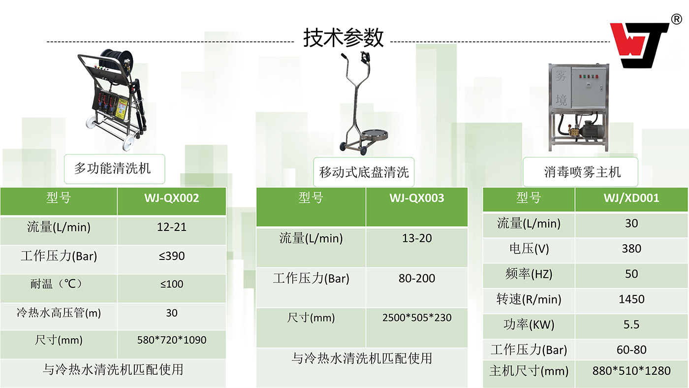 1608100118165844.jpg 121613304461_0洗消烘中心产品介绍_9.jpg