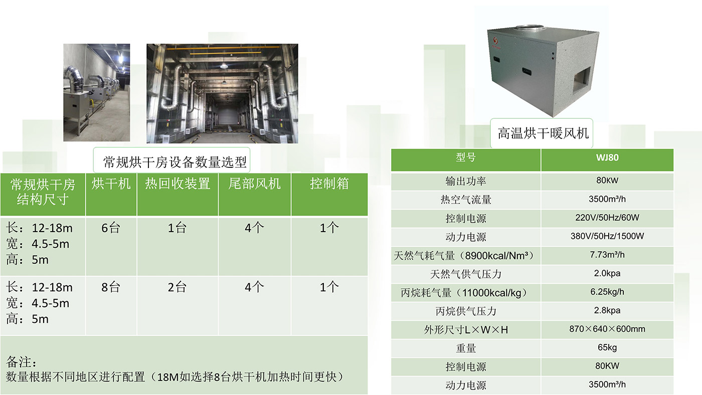 1608100129486081.jpg 121613304461_0洗消烘中心产品介绍_10.jpg